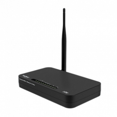 Detalhes do produto Roteador ADSL 2+ Wireless - GWM 2420 N